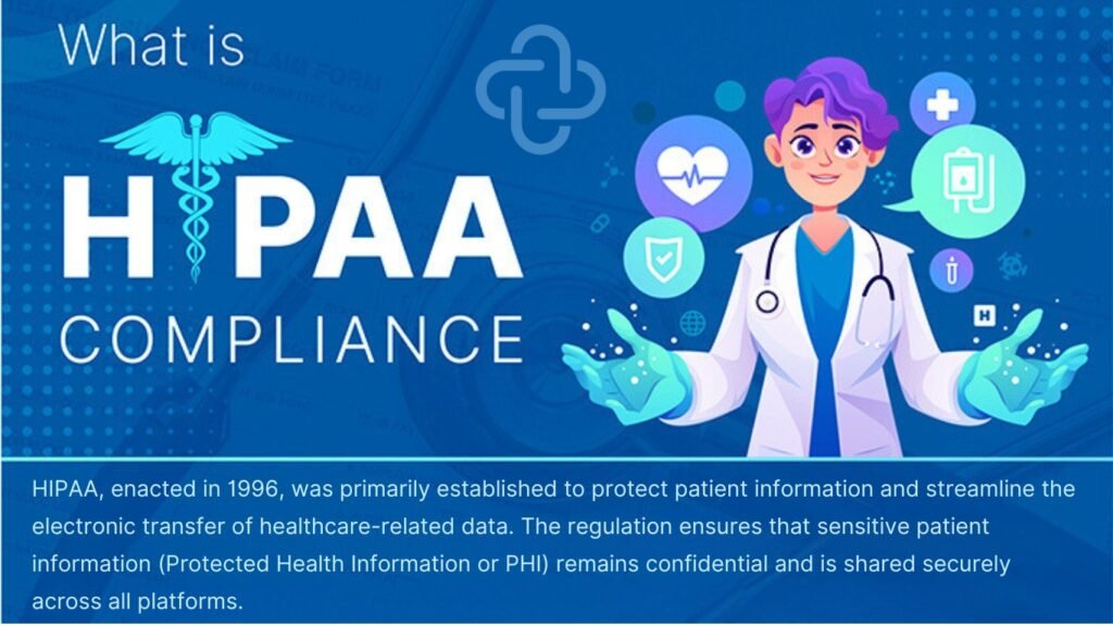 HIPAA: compliance