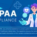 HIPAA: compliance