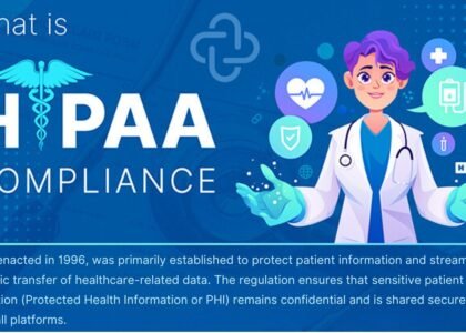 HIPAA: compliance