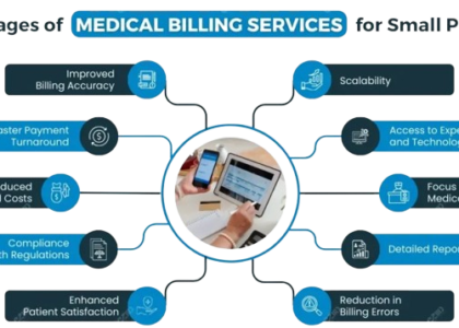 Medical Billing